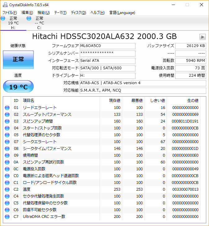 HGST HDS5C3020ALA632 2TB SATA/600(SATA 6Gb/s) CrystalDiskInfo ファームウェア