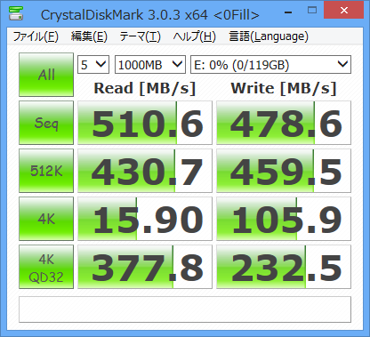 CFD SSD CSSD-S6T128NHG6Q - 東芝製 HG6採用 THNSNJ128GCSU CrystalDiskMark 0Fill