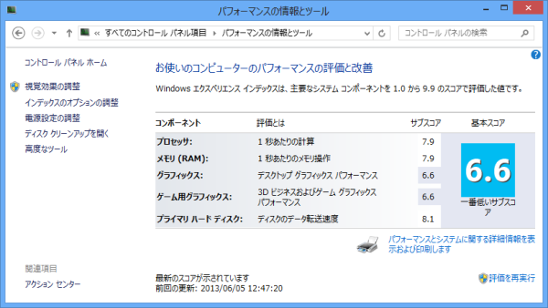 東芝 SSD THNSNH128GCST Windows エクスペリエンス インデックス