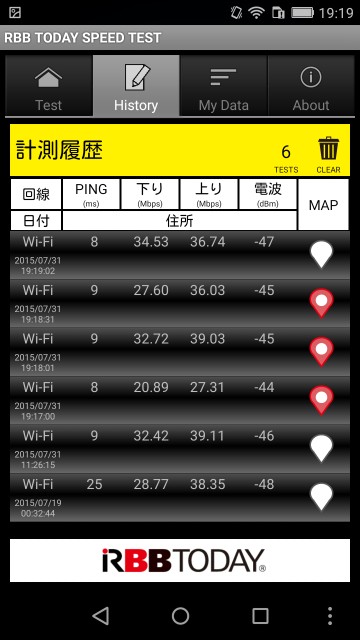 回線速度測定・スピードテストスマホアプリ RBB TODAY SPEED TEST 計測履歴